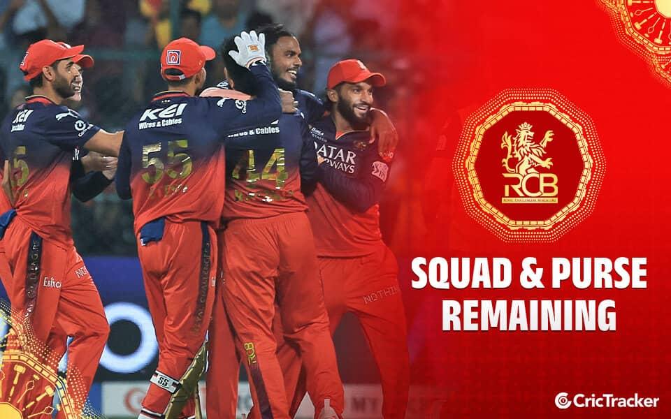 RCB Squad 2026: Champions Ready to Defend Their Crown!