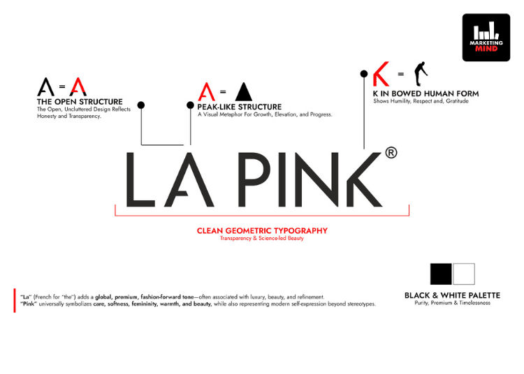 La Pink's Epic Makeover: New Logo, New Trust, Big Win!
