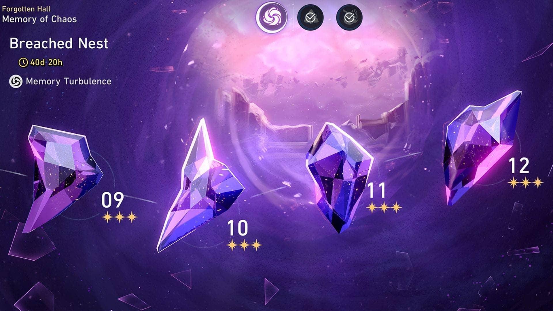 Unlocking Chaos: The Ultimate Teams for Honkai Star Rail 3.8