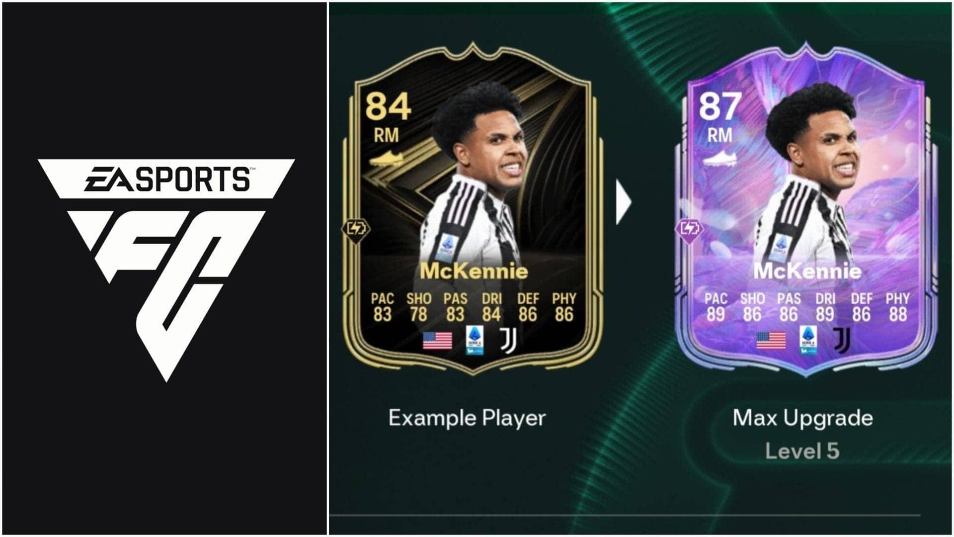 EA FC 26 Fantasy Upgrade: Players Ko Kaise Upgrade Karein?