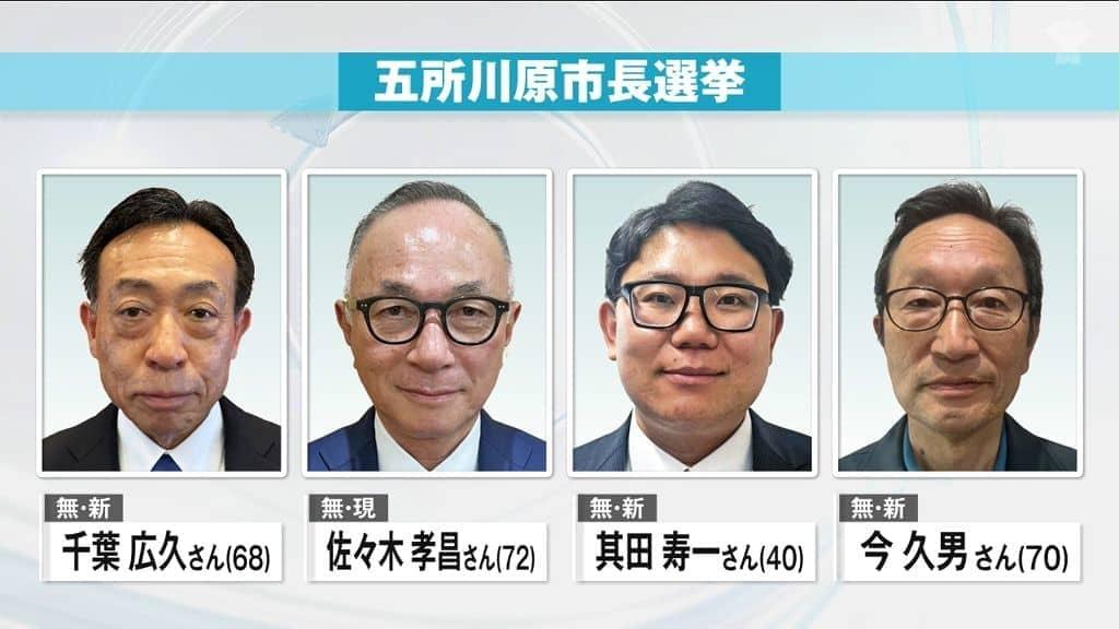 Goshogawara Mayor Election: Who Will Claim Victory Today?