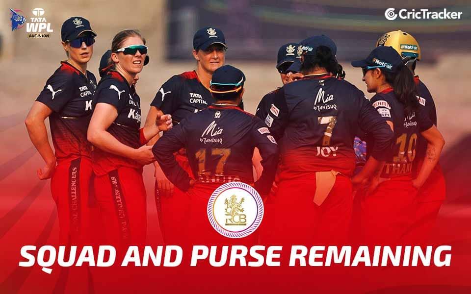 RCB Women WPL 2026: Unstoppable Squad Ready to Rumble