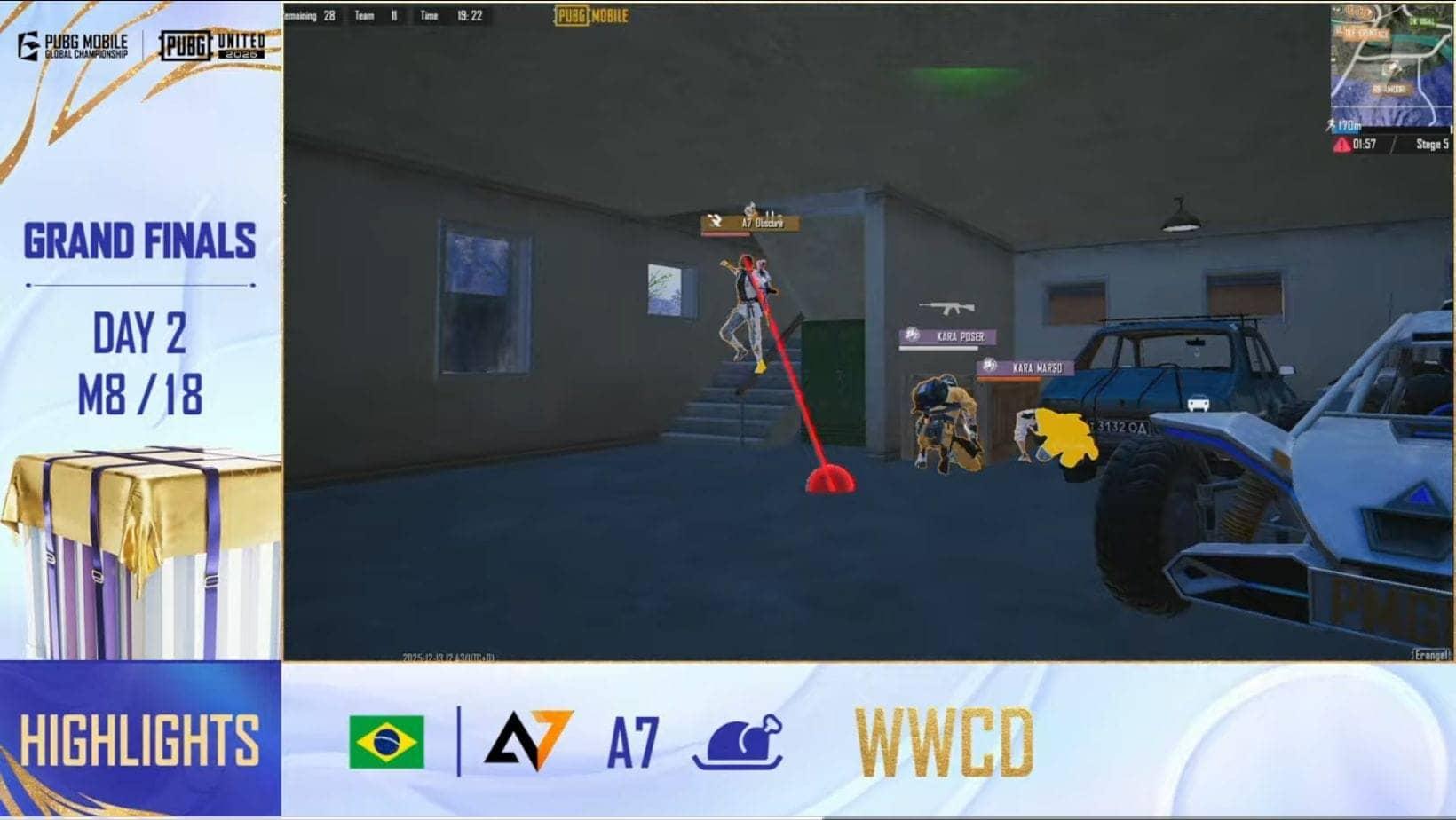 Snoop says: Alpha7 rules, DRX flexes, Regnum surprises, yo!