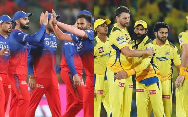 RCB, CSK aur SRH: IPL 2026 retained batting ki jangal mein