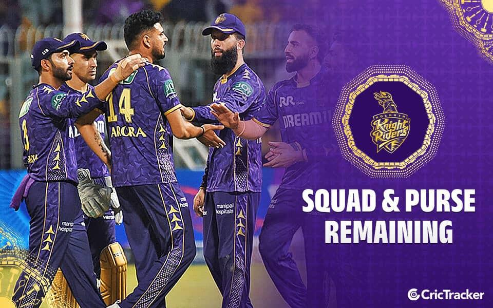 KKR's IPL 2026 Squad: Big Money Moves and Star Power