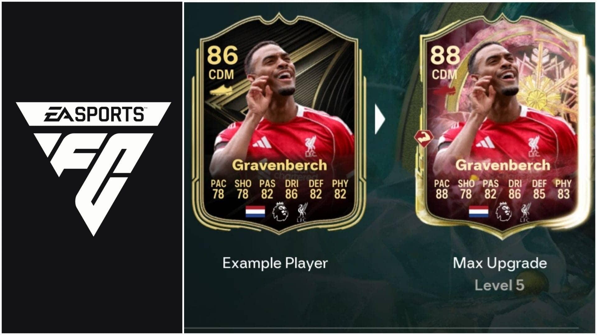EA FC 26 Snow Shadow Evolution: Transform Your Midfielders Today!