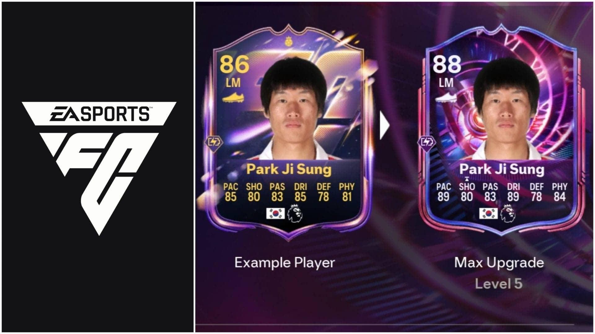 EA FC 26: Left-Midfielders Ka Elite Evolution Ka Jadoo!