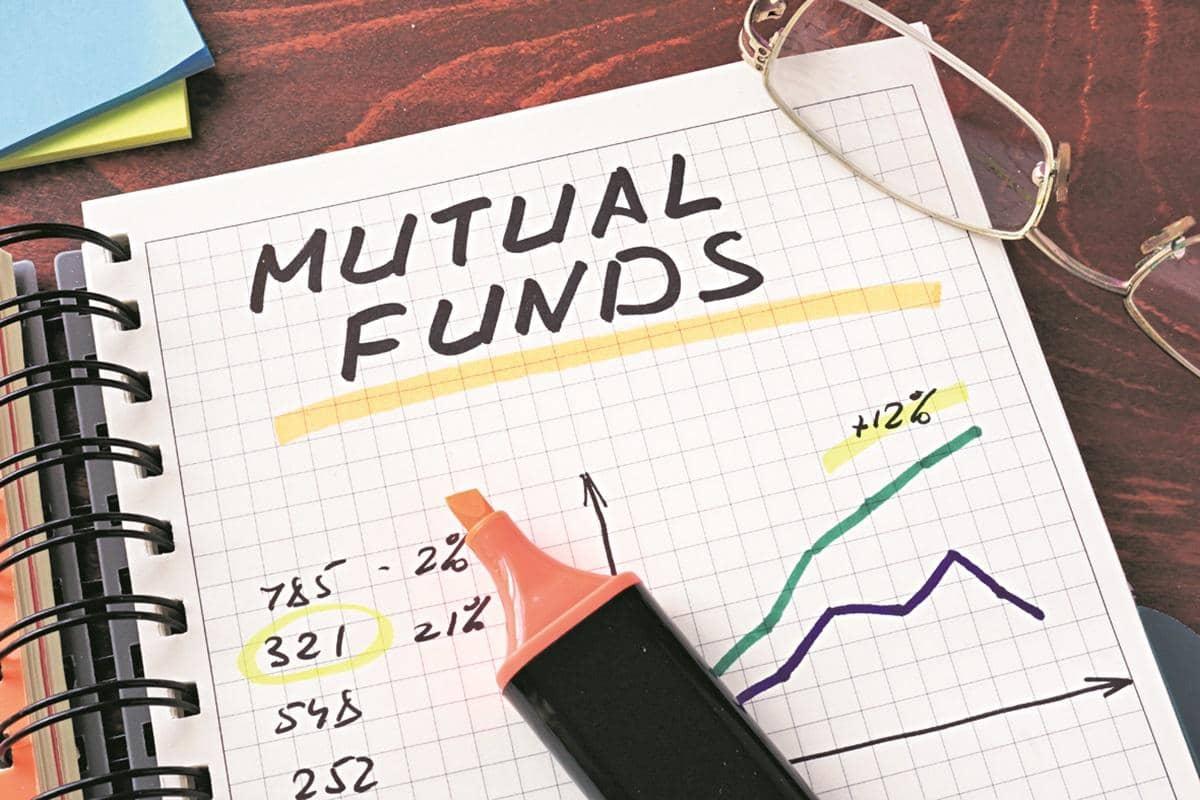 The Wild Ride of Kotak Equity Opportunities Fund Explained
