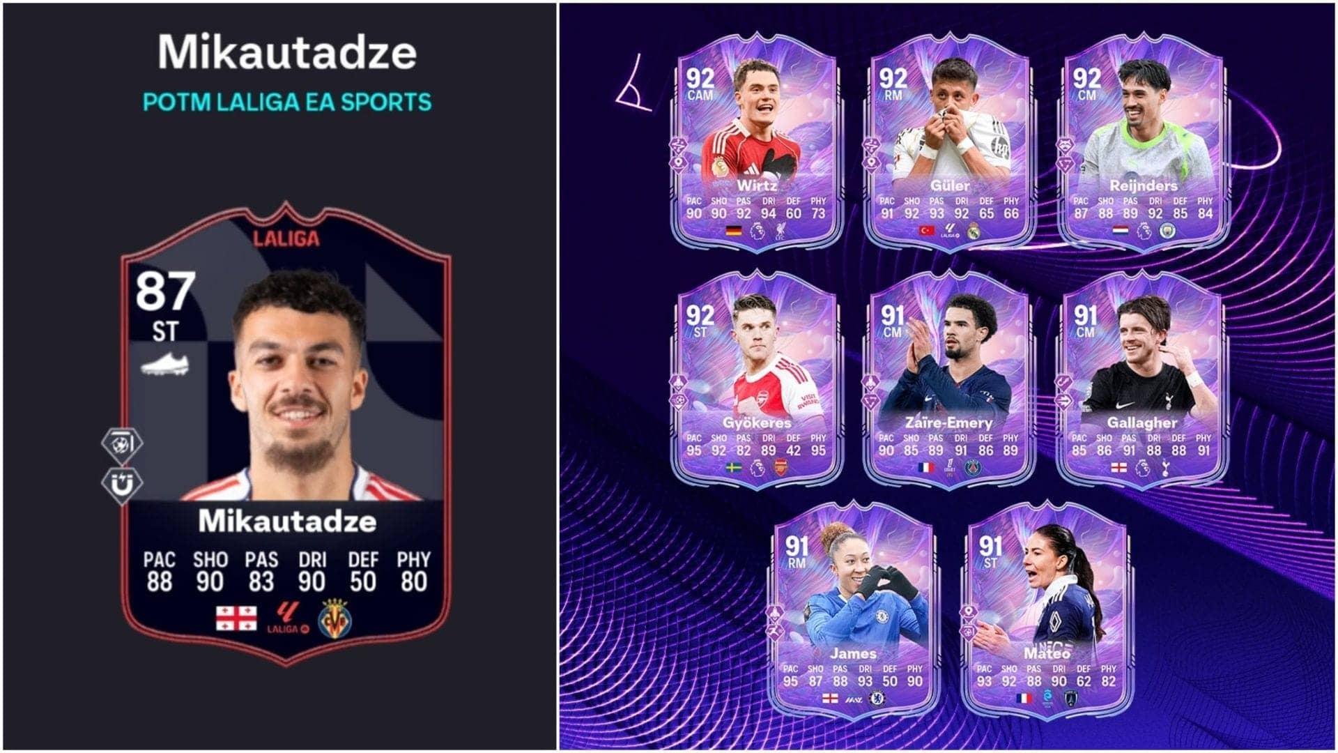 Unleash the Power: EA FC 26 Mikautadze SBC Breakdown