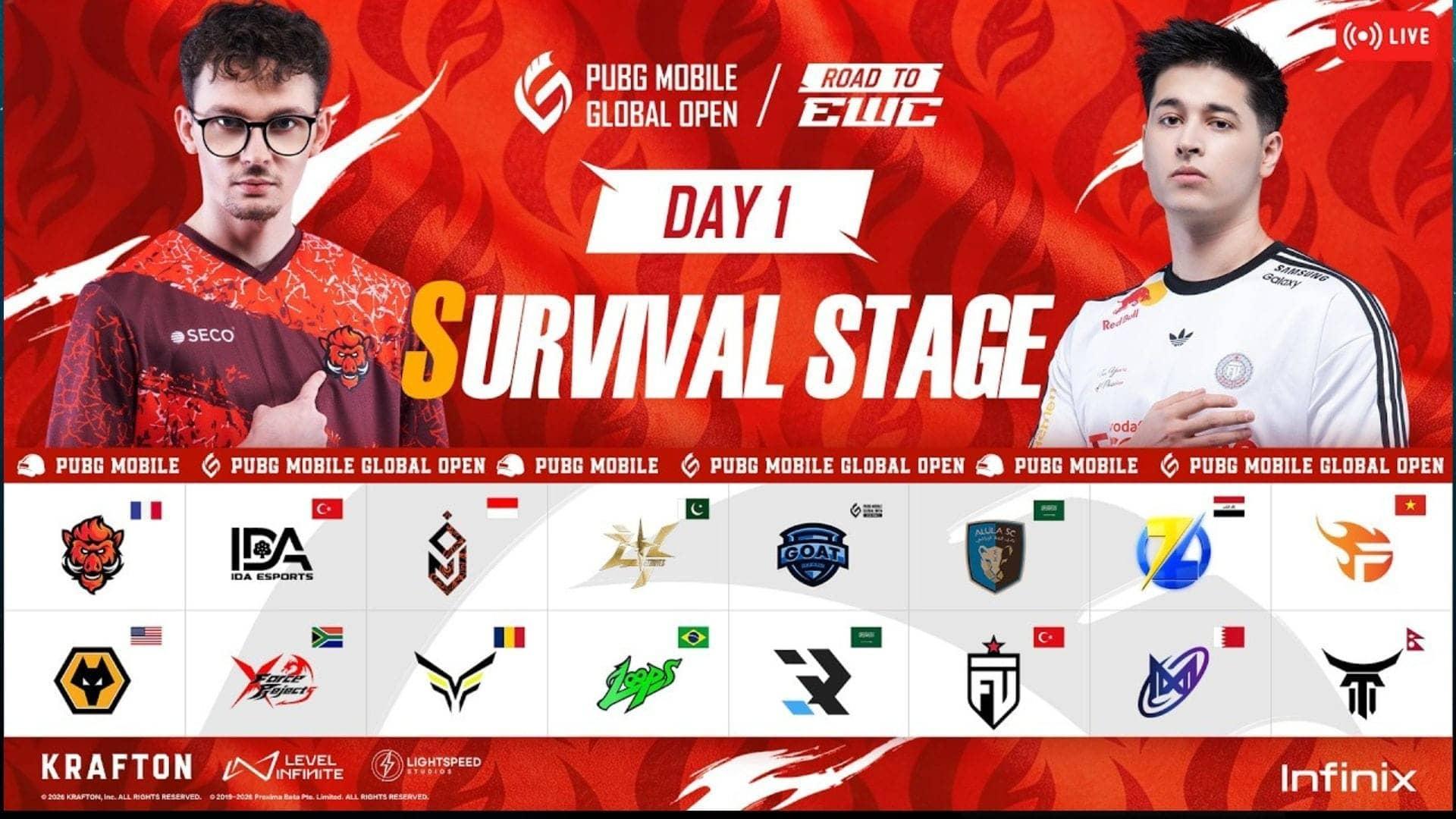 PMGO 2026 Survival Stage: Jakarta Showdown You Can't Miss