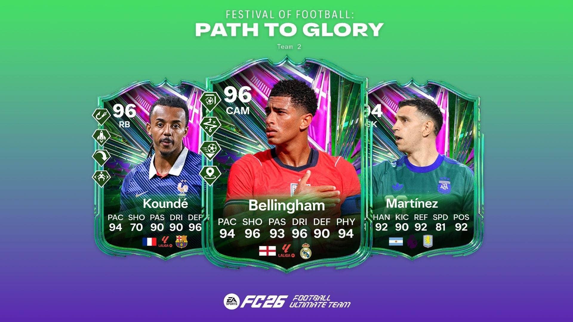 EA FC 26 Path to Glory Team 2: Dhamaka Players Ka Jalwa